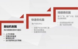 php文档,浅显易懂PHP文档编写攻略——查找引擎优化篇