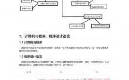 c言语程序规划根底,C言语程序规划根底入门攻略