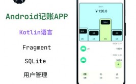 android嵌入式开发,探究与完成