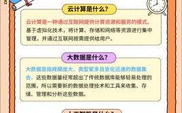 大数据云核算人工智能,未来科技开展的三大支柱