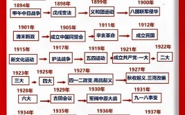 无锡开源机床集团有限公司,铸就我国机床制作业的光辉篇章