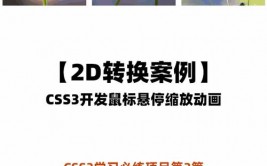 css扩大缩小, 运用`transform: scale()`完成扩大缩小