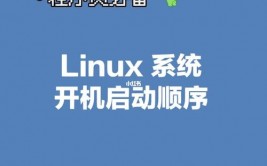 linux设置开机发动,Linux体系设置开机发动服务详解