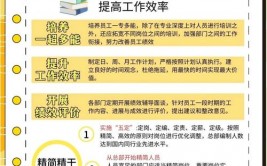 开源节省的重要性,企业开展的双引擎