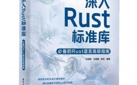 rust官网,Rust编程言语入门攻略