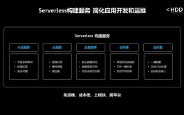 android开发结构,高效构建移动运用的利器