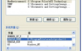 装备oracle环境变量, Windows体系装备Oracle环境变量