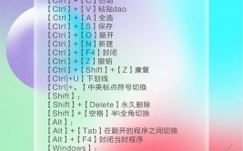 windows上dmg转化cdr,Windows上DMG转化CDR的具体教程