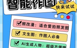 AI做图,未来构思的无限或许