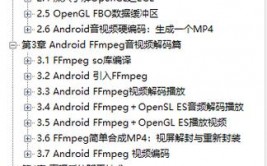 android音视频开发pdf,Android音视频开发概述