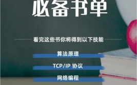 php书本,深化探究PHP编程国际的宝库——精选PHP书本引荐