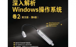 深化解析windows操作体系,前史背景