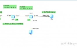 linux怎么设置ip,linux怎么设置ip地址