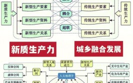 商务大数据,驱动企业智能化转型的中心动力