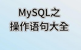 mysql句子大全,MySQL句子大全