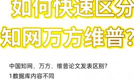 维普数据库,维普数据库——科研作业者的得力帮手