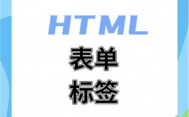 html图片按钮,```htmlImage Button Example