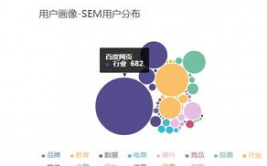 怎么运用大数据剖析,揭秘数据背面的价值