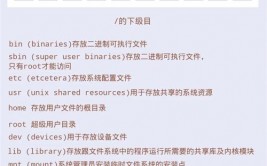 linux检查体系编码,Linux检查体系编码详解