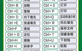 windows10关机快捷键,电脑关机快捷键ctrl加什么