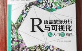 r言语数据导入,入门与实践