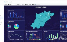 开源bi报表东西,助力企业数据驱动决议计划