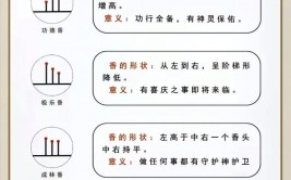 html图片居中代码