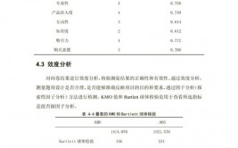 米内数据库,深化解析米内数据库——医药职业数据洞悉的利器