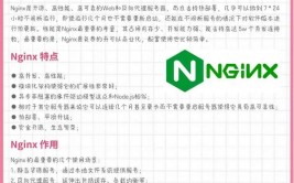 linux装置nginx,Linux体系下Nginx的装置与装备攻略