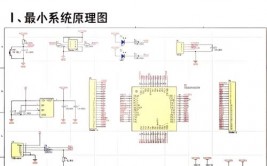 嵌入式电路规划,中心原理与关键进程