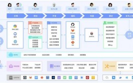 开源项目办理渠道,助力团队高效协作与项目成功