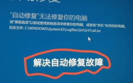 电脑windows无法发动怎样修正,电脑Windows无法发动怎样办？全面解析修正办法