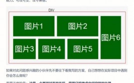 css 流式布局,完成网页布局的灵敏与高效