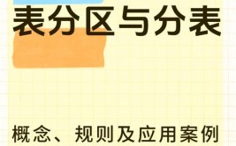 mysql删去分区,操作攻略与留意事项