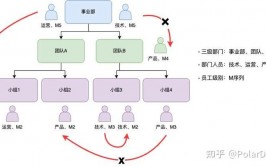 云核算使用场景,云核算使用场景概述