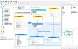 oracle数据库办理东西,Oracle数据库办理东西概述