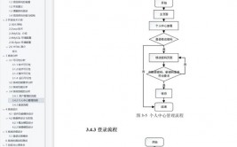 创立student数据库,从零开始构建学生信息办理体系