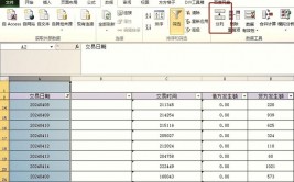 oracle日期格局转化,二、日期格局转化概述