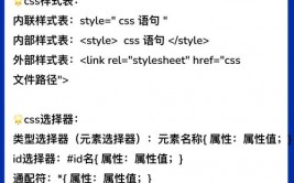 css中文全称,CSS中文全称详解