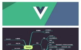 vue引进js,Vue.js 引进JavaScript的全面攻略