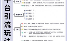 甘肃精准扶贫大数据办理途径,助力脱贫攻坚的才智引擎