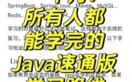 java装置包下载,轻松入门Java编程