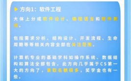 软件工程机器学习,敞开智能开发新篇章