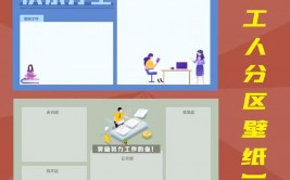 windows10硬盘分区教程, 分区前的准备工作