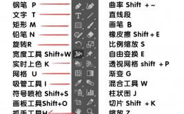 ai仿制快捷键,高效操作必备技巧