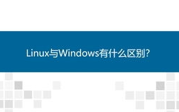 linux比windows的优势,深度解析开源操作体系的优势