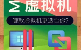 苹果windows虚拟机,苹果Mac用户怎么运用Windows虚拟机？