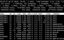 linux监控指令,进程监控指令