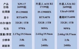 windows体系电脑,全面解析与选购指南