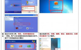 windows7好仍是windows10好,装备低的电脑装win7好仍是win10好